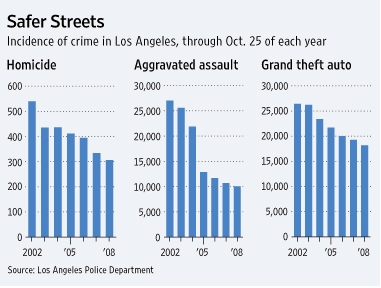 Safer Streets.jpg
